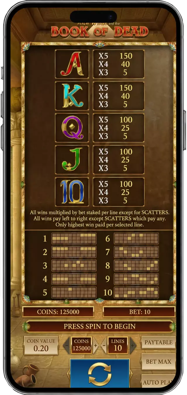 Game paytable