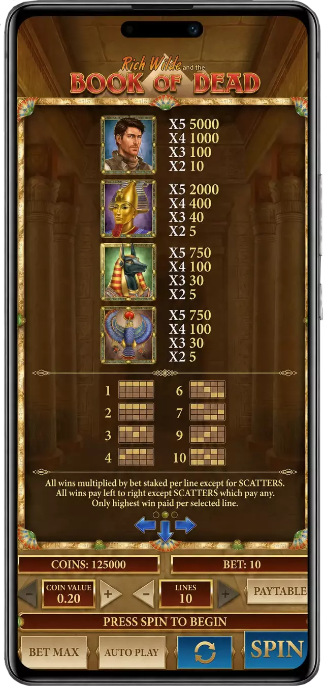 Game paytable